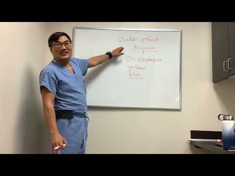 Ocular Effects of Digoxin