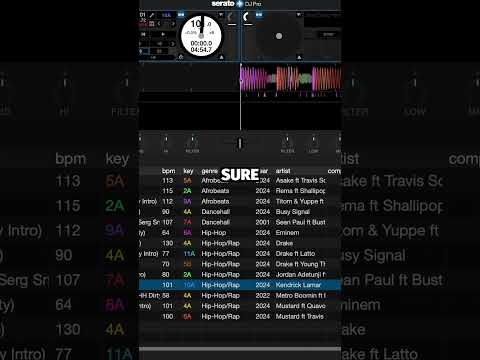 This is how I set my cue points in serato Dj pro #seratodjpro #dj #djceeb #musiclibraryorganisation