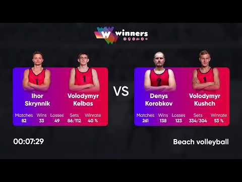 20:25 I.Skrynnik / V.Kelbas - D.Korobkov / V.Kushch | Winners Beach Volleyball