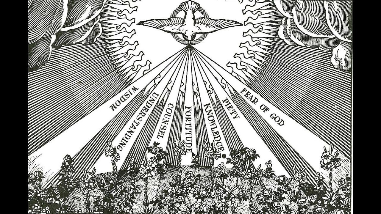 Spiritual Theology Series: Gifts of the Holy Spirit ~ Fr Ripperger