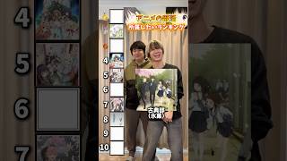 【入部】アニメの部活動に所属したいランキング（個人的な評価）#氷菓 #アニオタ #オタクの日常