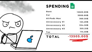 How I Track My Finances as a Software Engineer