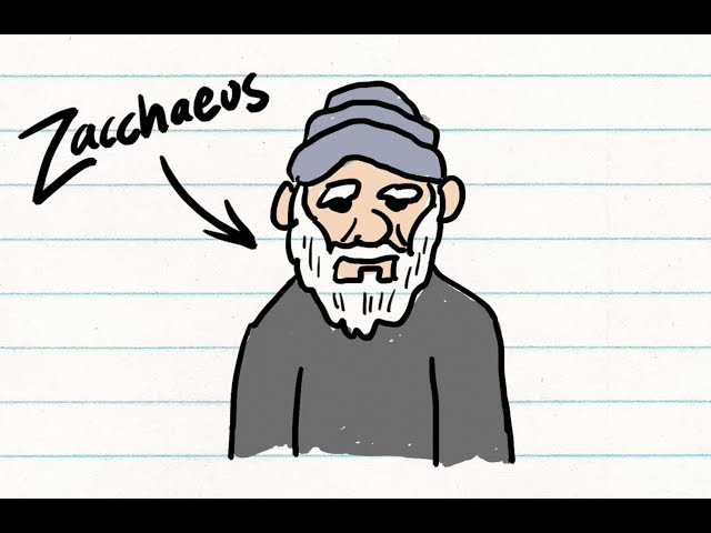 Video Aussprache von Zacchaeus in Englisch