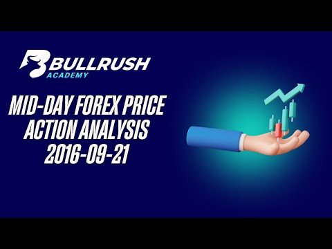 Midday Forex price action Analysis – 2016-09-21