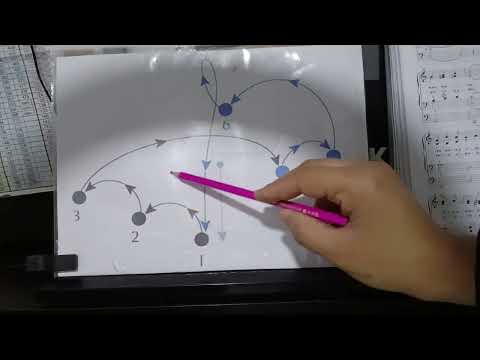 HINO 372 SOLFEJO COM 60 BPM