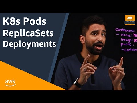 Kubernetes Pods, ReplicaSets, and Deployments in 5 Minutes