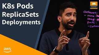 Download the video "Kubernetes Pods, ReplicaSets, and Deployments in 5 Minutes"