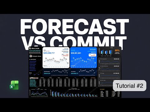 Your Team's Forecast Accuracy Just Got a Massive Upgrade | #exceldashboard