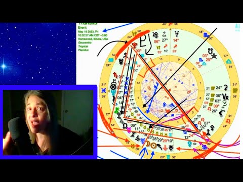 MAY 19, 2023 New Moon~ MARS + SEDNA + Pluto too 👀👀