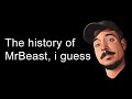 The Entire History Of MrBeast I Guess
