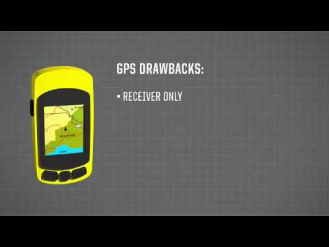 Why a Personal Locator Beacon - Part 2