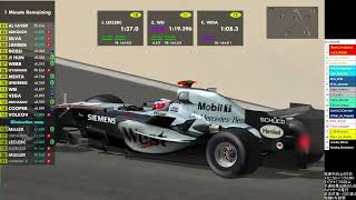 F1世界拮抗選手権 Rd.3 Bahrain Grand Prix