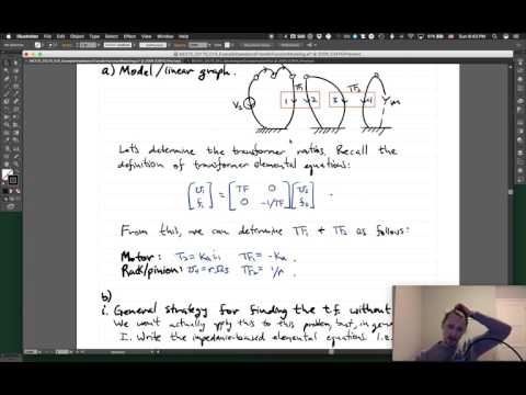 System Dynamics and Controls: Lecture 019 Impedance Transfer Function Modeling Example.