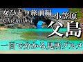 channel