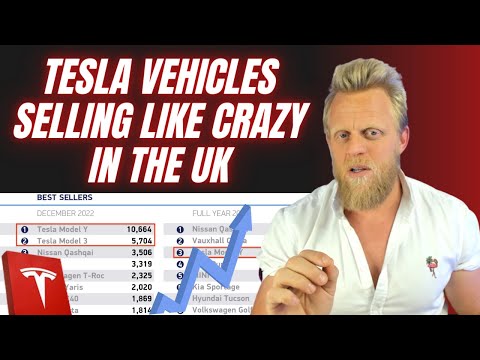 UK new car sales crash to 30-year low but Tesla & MG demand soars