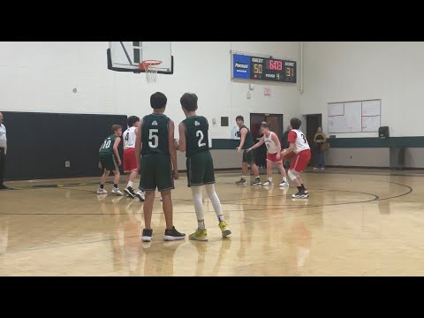 Creekview vs. Cherokee Jan. 15th Highlights