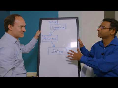 Intent Based Networking