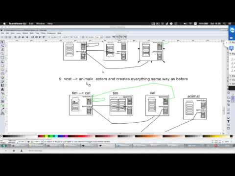 OpenNARS Termlink & Belief Workshop