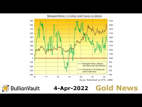 Gold Price News - 04-Apr-22 - Gold ETFs Swell to 18-Month Peak But Comex Bulls Retreat as Russia...