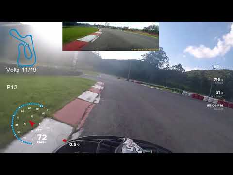 CDKA - 3ª Etapa - 25/02/2018 - Graduados