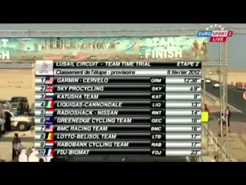 Ciclismo - Tour of Qatar - 2012 - Etapa 2 - KM Final