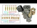 50cc Carburetor tuning for Keihin CVK on a QMB139 Chinese scooter engine 50cc Carburetor tuning for Keihin CVK on a QMB139 Chinese scooter engine