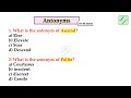Antonyms Set 4 For All Competitive Exams English Academy By Deepak KR Antonyms
