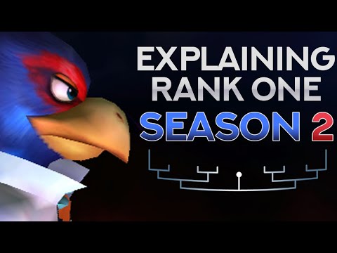 Explaining The Road To Rank One - Season 2