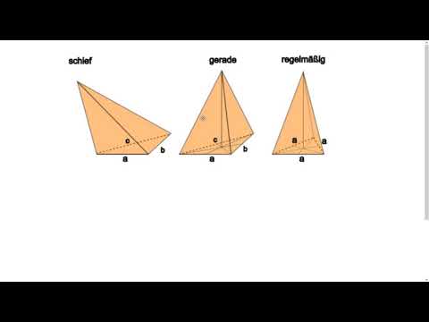 B1 Ich unterscheide zwischen geraden und schiefen Pyramiden bzw  Kegeln