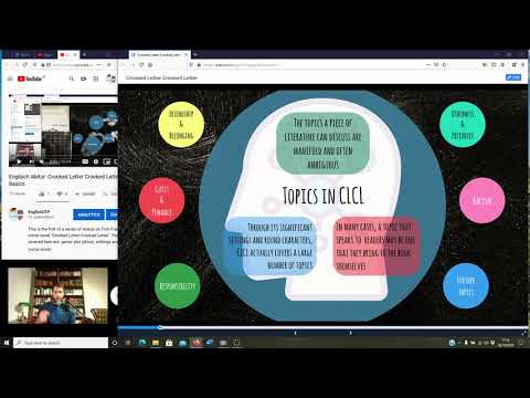 Englisch Abitur: Crooked Letter Crooked Letter  - Topics Overview