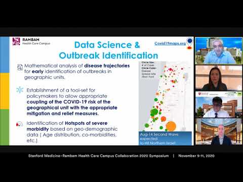 Day 1 Coordination and Messaging: from the Hospital to the Community