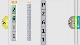 dtc p2611 interpretation