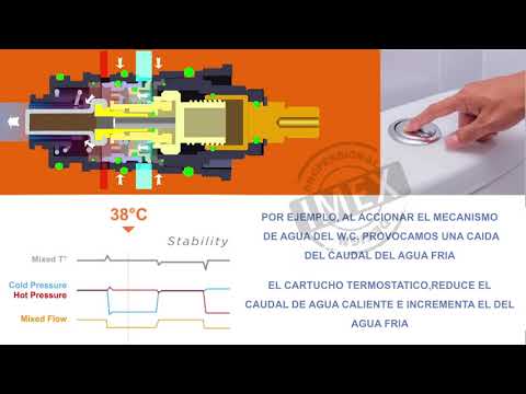 Conjunto de ducha Imex Creta video 1