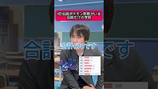 伝説ポケモン詐欺が1匹いるクラス