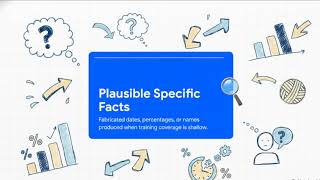 Generative AI and LLMs: Hallucination in Depth