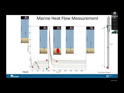 Florian Neumann video thumbnail