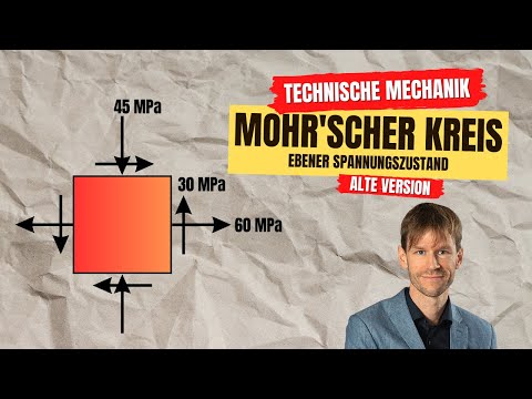 Mohr'scher Spannungskreis (Festigkeitslehre, Spannungszustand, Technische Mechanik)