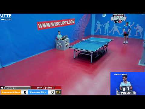 Миронченко2-3 Юрков/Фащевский 3-1Колесник   Турнир Восток 6  WINCUP 07.08.21 Прямая Трансляция Зал 3