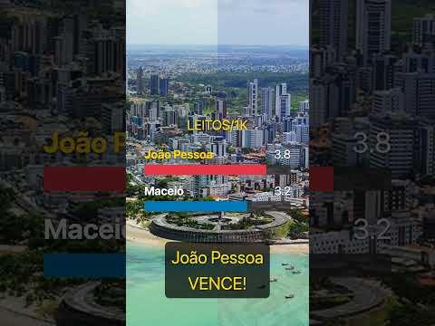 ⚔️ JOÃO PESSOA vs MACEIÓ: Qual é a melhor capital do Nordeste? 🏖️