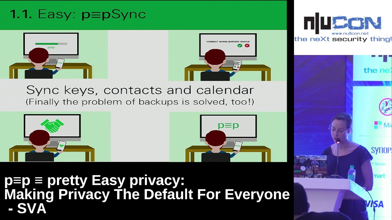nullcon Goa 2017 - P≡P ≡ Pretty Easy Privacy: Making Privacy The Default For Everyone by SVA