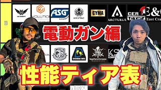 【電動ガンTierリスト！性能編　異論はめっちゃ認める会　作業用BGM】airsoft　玩具　サバゲー　サバゲ　サバイバルゲーム　レビュー　トイガン　おもちゃ　エアーソフト