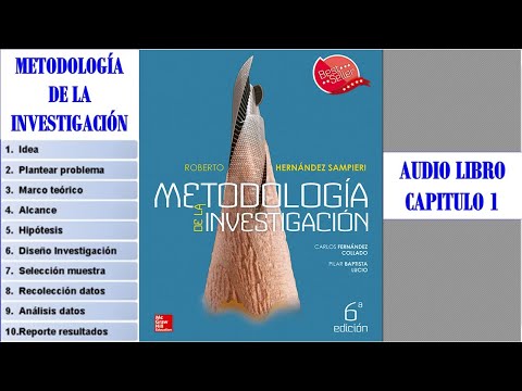 METODOLOGIA DE LA INVESTIGACION -  ENFOQUE CUANTITATIVO Y CUALITATIVO - CAPITULO 1