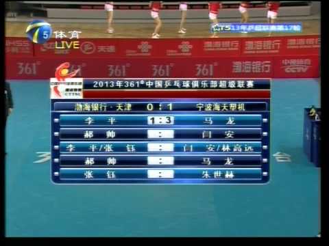 2013 China Super League: Tianjin Vs Ningbo [Full Match]