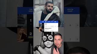 Iconic Albums that got BLOCKED from number 1 #ladygaga #arianagrande #britneyspears