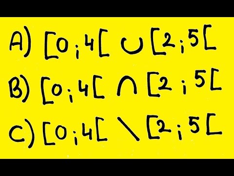 Halmazműveletek - intervallumok uniója, metszete, különbsége 23 6 15 6