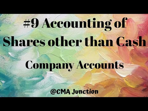 1 Company Accounts And Audit| Accounting of Shares And Debentures | CMA INTER |CA INTER