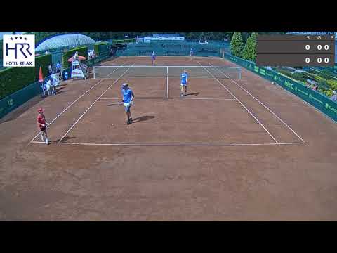 Fruhvirtova/Mandelikova vs Jaskova/Vargova - 7.8.2017 - ITF Prostejov