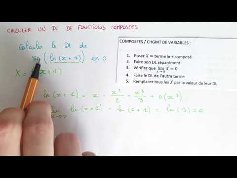 Calculate a LIMITED EXPANSION of COMPOUND FUNCTIONS – Method + example – Maths Prep Licence