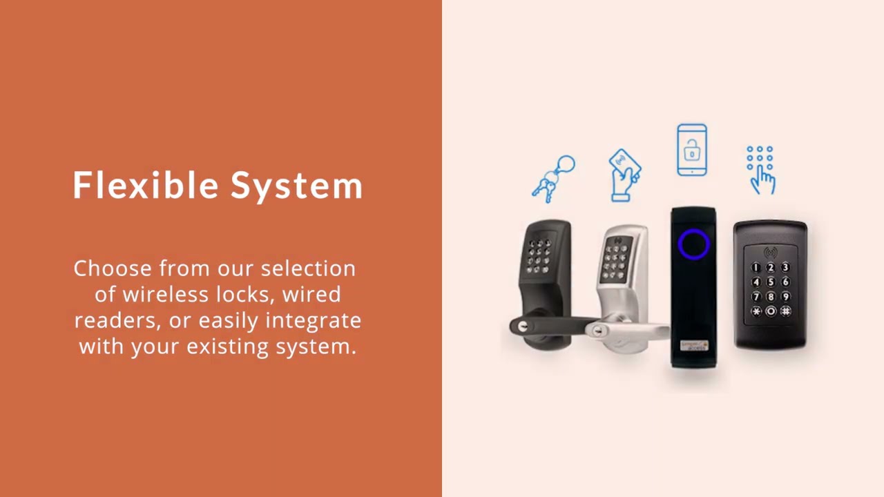 SimpleAccess Smart Access Control. Simplified | Solution Overview