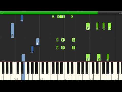 It's Now Or Never - Elvis Presley piano tutorial